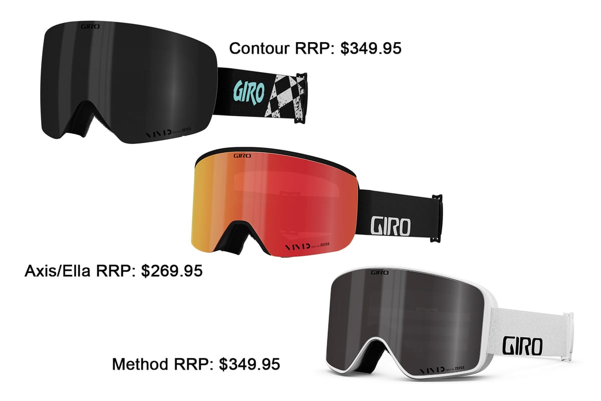 Giro Goggles Post feature image