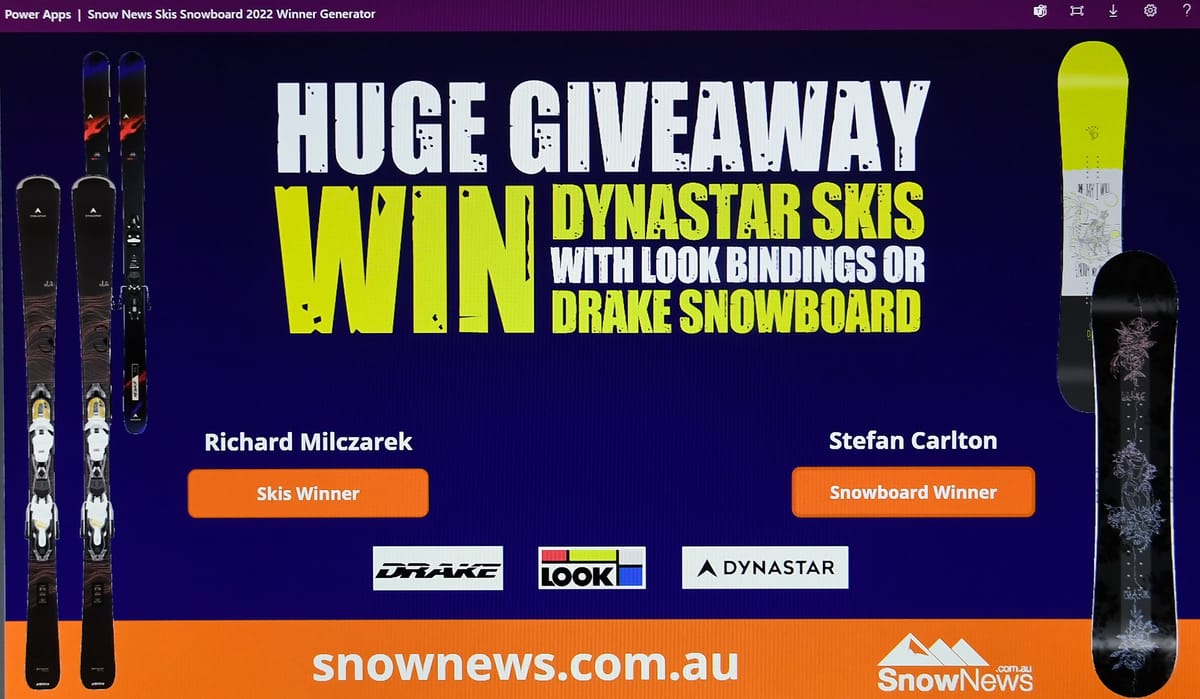 Giveaway Winners Announced Post feature image