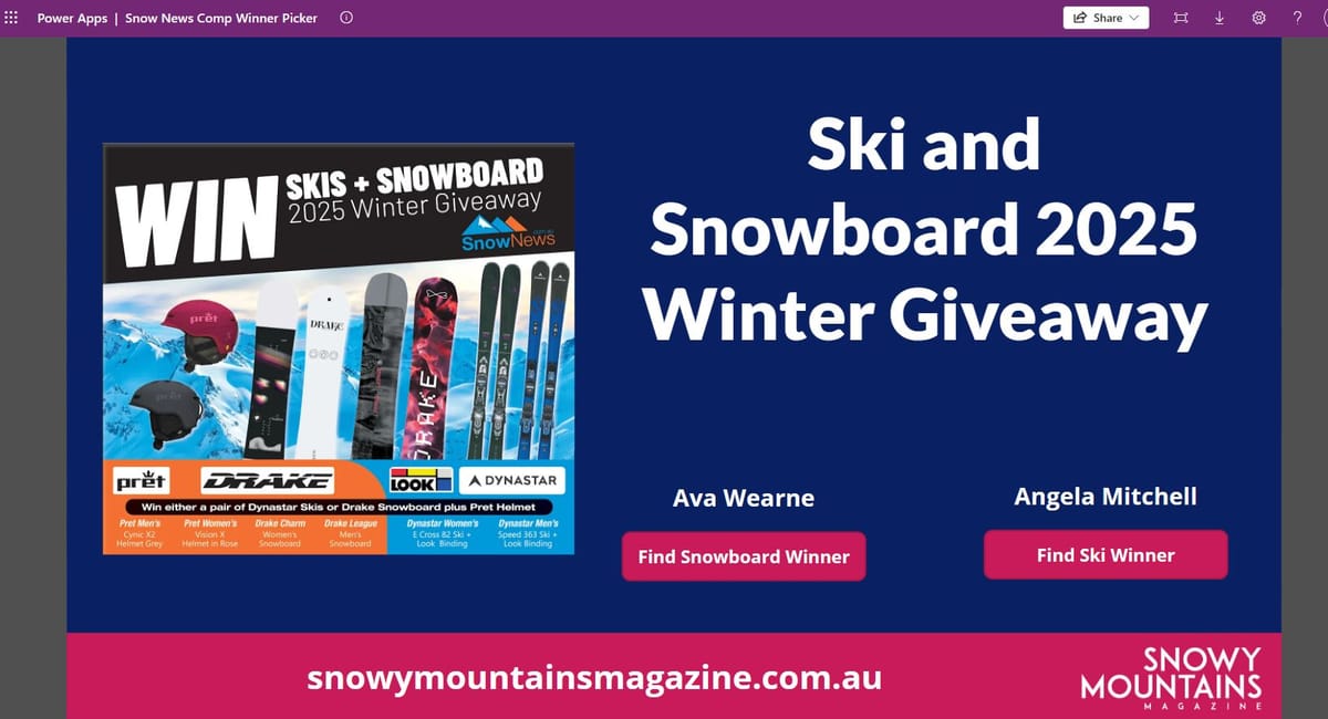 Winners announced for 2025 Ski and Snowboard Giveaway Post feature image