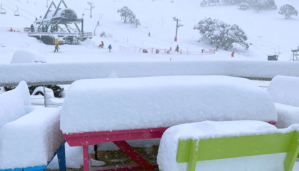 Massive 60cm Plus Snowfall Post feature image